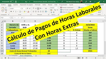 ¿Cómo se calcula las 8 horas de trabajo?