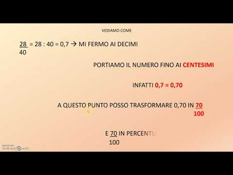 Video: Come Esprimere Una Frazione In Percentuale