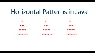 Print a pattern multiple times horizontally - Hindi