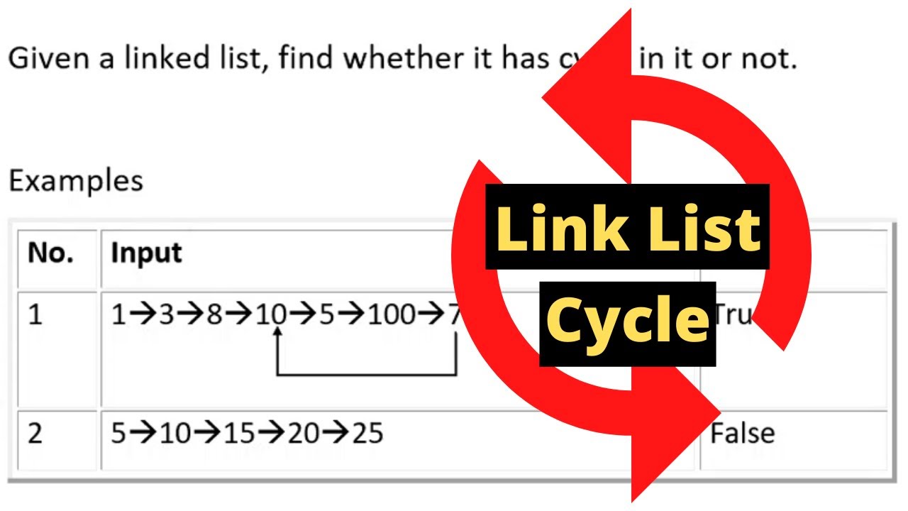 removing a loop in a linked list stack overflow removing a loop in a linked list stack overflow