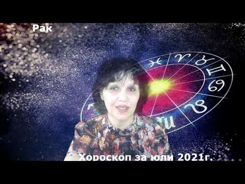 Video: Horoskop 4. Března