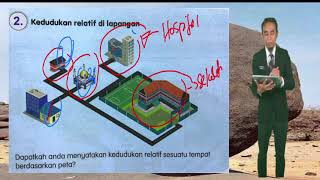 GEOGRAFI TINGKATAN 1 BAB 2 : KEDUDUKAN