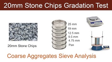 Coarse Aggregates Sieve Analysis Bangla/20mm stone Chips Gradation Test/Civil Development