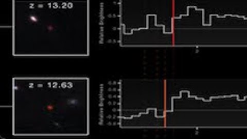 James Webb New Milestone in Redshift Frontier
