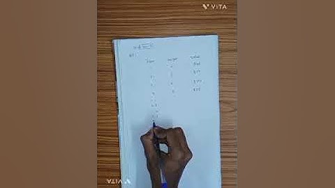 knapsack problem using exhaustive search