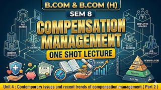 Unit 4 Part 2 | Contemporary issues and recent trends of compensation management | DU Sem 8 