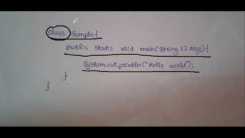 3) Basic Java Program Structure Explained | "Hello World" Syntax Breakdown | Java Full Stack Course