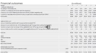 cis 8000 cloud computing Net Worth
