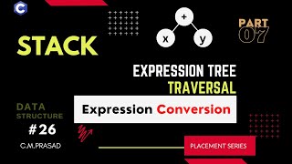 26: Expression Tree | Preorder | Inorder | Postorder | Tree Traversal