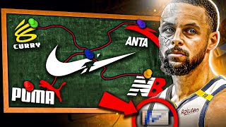 Why Top NBA Players Are Quitting Nike Deals