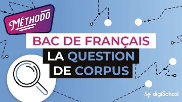 Comment présenter un corpus exemple ?