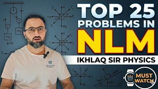 Simple Pendulum in an Accelerating Car/NLM/11th/NEET/JEE/Pseudo Force 