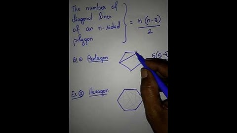 Number of Diagonal lines of an n - sided Polygon