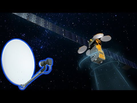 Wideo: Jak działają satelity?