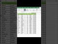 Freeze Panes | Every Excel User Must Know This #exceltips #exceltutorial #shortsfeed