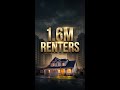1.6 Million Renters Could Jump In #realestate #housing #shorts
