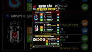 “KUPA AVRUPA’YI DEĞİŞTİRİYOR!”