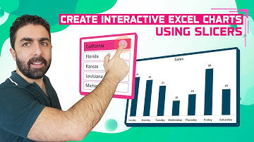 How to Use Slicers to Create and Filter Interactive Excel Charts! 📊