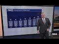 FORECAST: Closing the book on 2025 with chilly weather