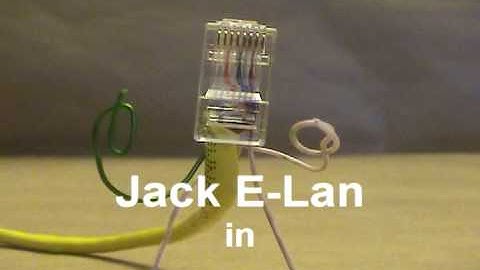 Jack E-Lan Episode I:  Traffic Shaping