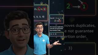 🐍 Python: List vs Set Explained #pythontutorial #list #set #aishorts