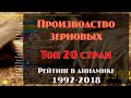 📊 Производство зерновых по странам. Рейтинг 1992-2018. 2К