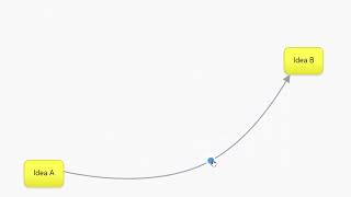 Curved &amp; Straight Lines