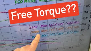 How to get free torque by fudging numbers - Make sure you know what you’re actually getting