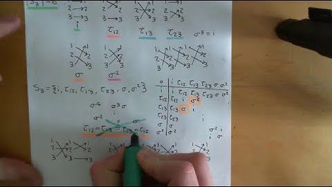 Symmetric Groups Part 2