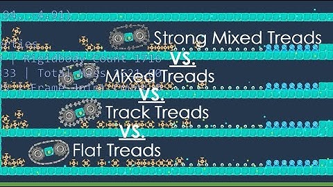 Bad Piggies: Leading Edge 2021.1 | Race #2 - Flat, Track, Mixed, and Strong Mixed Treads
