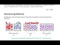 Thermal Energy Dynamics and Equilibrium Explained Through Particle Motion