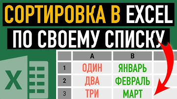 Сортировка в Excel по настраиваемому списку