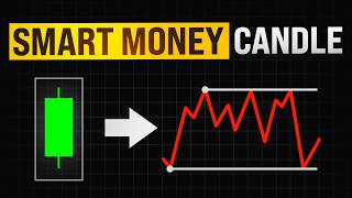 This One Candle Can Change Your Trading Forever (Insane Liquidity Trick)