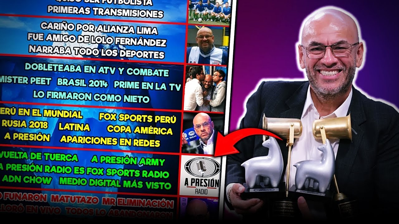 Iceberg de A Presión y Míster Peet