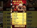 भारत के डाकू और उनकी जाति ❗Indian bandits and their castes#ytshorts #gk #ias