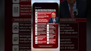 Sekjen PBB Prihatin atas Eskalasi di Timur Tengah, Minta Serangan di Lebanon hingga Iran Dihentikan