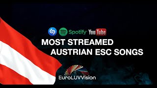Austria 🇦🇹 in Eurovision TOP 54  The Most Streamed Songs ( Shazam, Youtube &amp; Spotify)  (1957-2021)