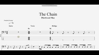 Fleetwood Mac - The Chain (bass tab) - YouTube