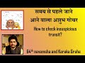 कैसे देखें कुंडली में गोचर के बुरे फल | How to check bad transit | 64th Navamsha and Karaka planets