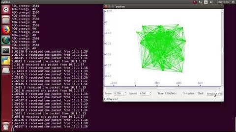 Energy Efficient Routing Protocol Projects | Energy Efficient Routing Protocol Thesis