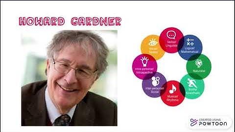 ASSURE Instructional Design Model Video Presentation in TTL 1