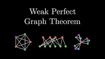 Weak Perfect Graph Theorem