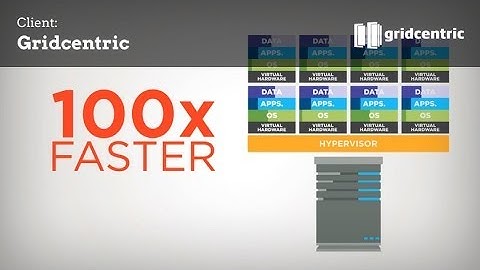 Gridcentric - Virtualization by SwitchVideo.com