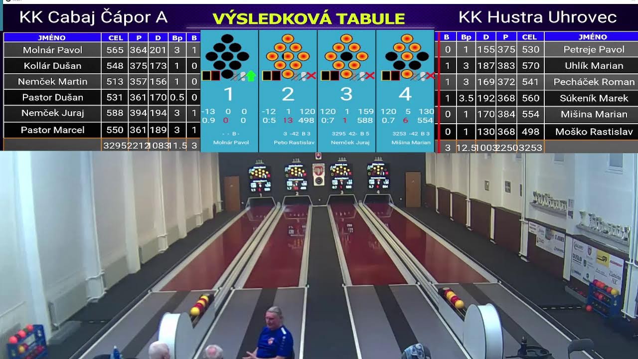 KK Cabaj-Čápor vs. KK Hustra Uhrovec - KK 1947 Dubnica nad Váhom