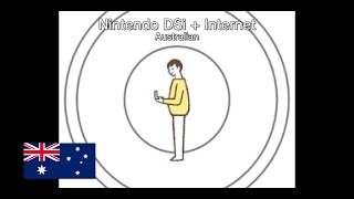 Nintendo Dsi Internet Australia