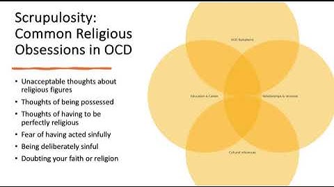 Scrupulosity: Religious Obsessions in OCD