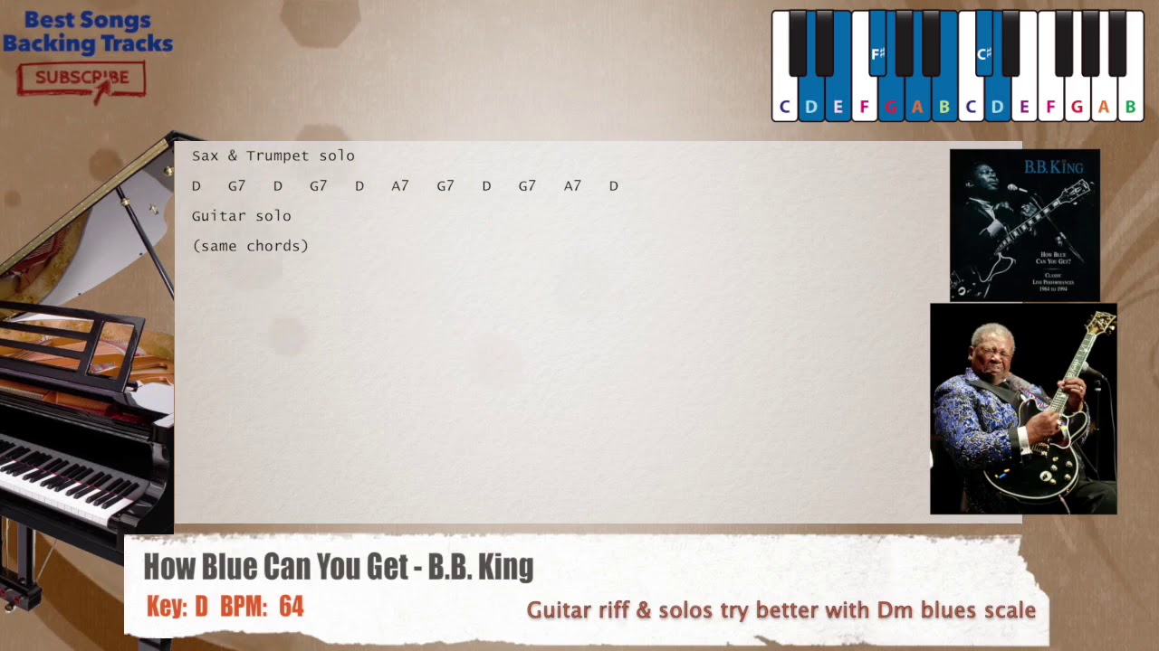 🎹 How Blue Can You Get - B.B. King Piano Backing Track with chords and lyrics