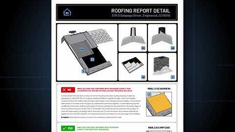 How it works: OneClick Code: Code Detail