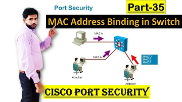 Port Security | Cisco Switch Port Security in Hindi | part-35 | CCNA 200-301@MrAwesomeClub