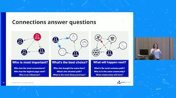 35 - Get Started with the Most Advanced Edition Yet of Neo4j Graph Data Science